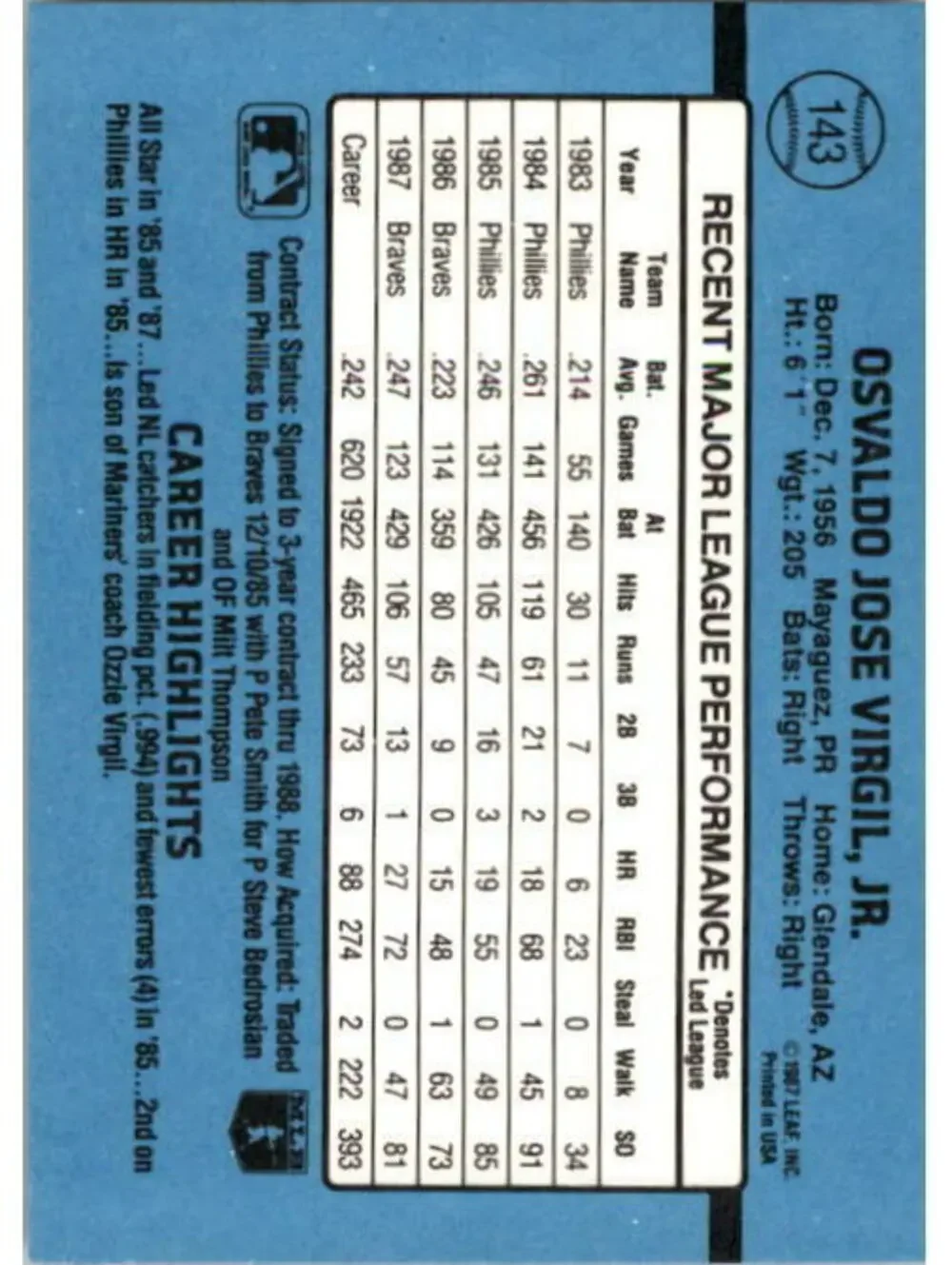 1988 Ozzie Virgil Donruss Baseball Card #143